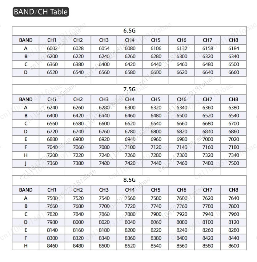 For SKY04X 04O PRO, SKYZONE Sc - Skyzone Steadyview X Receiver Module recension och pris
